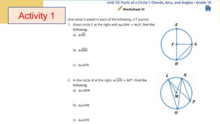 Synthesis
Activity 1
 