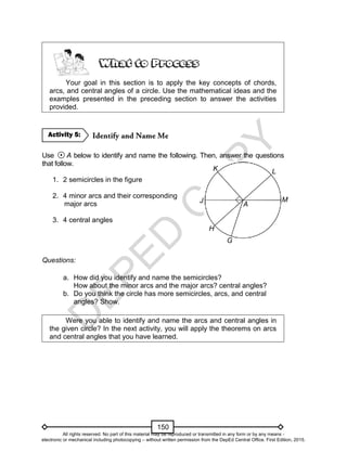 D
EPED
C
O
PY
150
Your goal in this section is to apply the key concepts of chords,
arcs, and central angles of a circle. Use the mathematical ideas and the
examples presented in the preceding section to answer the activities
provided.
Use A below to identify and name the following. Then, answer the questions
that follow.
1. 2 semicircles in the figure
2. 4 minor arcs and their corresponding
major arcs
3. 4 central angles
Questions:
a. How did you identify and name the semicircles?
How about the minor arcs and the major arcs? central angles?
b. Do you think the circle has more semicircles, arcs, and central
angles? Show.
Were you able to identify and name the arcs and central angles in
the given circle? In the next activity, you will apply the theorems on arcs
and central angles that you have learned.
Activity 5:
H
K L
M
G
A
J
All rights reserved. No part of this material may be reproduced or transmitted in any form or by any means -
electronic or mechanical including photocopying – without written permission from the DepEd Central Office. First Edition, 2015.
 