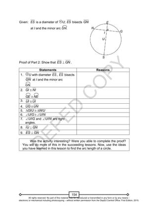 D
EPED
C
O
PY
154
Given: ES is a diameter of U; ES bisects GN
at I and the minor arc GN.
Proof of Part 2: Show that GNES  .
Statements Reasons
1. U with diameter ES , ES bisects
GN at I and the minor arc
GN.
Two points determine a line.
2. NIGI 
NEGE 
Given
3.
4. UNUG  Radii of a circle are congruent.
5. NIUGIU  Reflexive Property of Congruence.
6. UINUIG 
7. UIG and UIN are right
angles.
Corresponding parts of congruent
triangles are congruent.
8. GNIU 
9. GNES 
Was the activity interesting? Were you able to complete the proof?
You will do more of this in the succeeding lessons. Now, use the ideas
you have learned in this lesson to find the arc length of a circle.
S
N
GI
U
E
UI UI
S
All rights reserved. No part of this material may be reproduced or transmitted in any form or by any means -
electronic or mechanical including photocopying – without written permission from the DepEd Central Office. First Edition, 2015.
 
