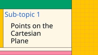 Sub-topic 1
Points on the
Cartesian
Plane
 