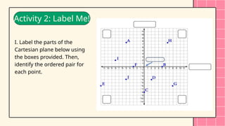 Angle Properties of Rectangles
Activity 2: Label Me!
I. Label the parts of the
Cartesian plane below using
the boxes provided. Then,
identify the ordered pair for
each point.
 