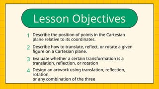 Lesson Objectives
1
2
3
4
Describe the position of points in the Cartesian
plane relative to its coordinates.
Describe how to translate, reflect, or rotate a given
figure on a Cartesian plane.
Evaluate whether a certain transformation is a
translation, reflection, or rotation
Design an artwork using translation, reflection,
rotation,
or any combination of the three
 