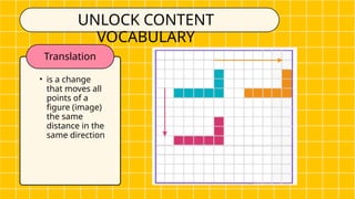 Translation
• is a change
that moves all
points of a
figure (image)
the same
distance in the
same direction
UNLOCK CONTENT
VOCABULARY
 