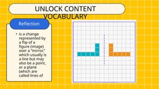 Reflection
• is a change
represented by
a flip of a
figure (image)
over a “mirror,”
which usually is
a line but may
also be a point,
or a plane
(which are
called lines of
UNLOCK CONTENT
VOCABULARY
 