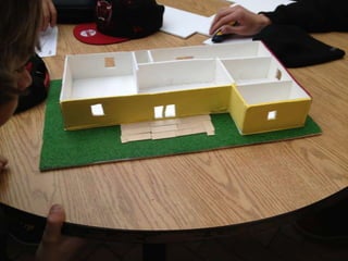 Math 10 wp app unit 3 length area