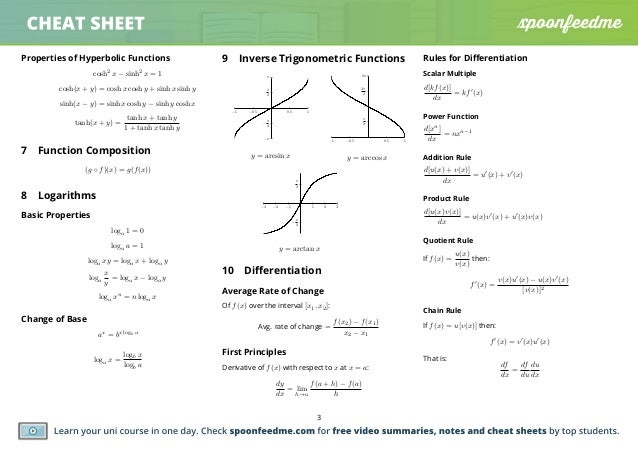 inverse composition of functions trig University of MATH1110 Paper Newcastle Summary Past inverse composition of functions trig University of MATH1110 Paper Newcastle Summary Past