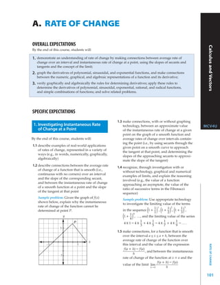 A. RATE OF CHANGE

OVERALL EXPECTATIONS




                                                                                                                    Calculus and Vectors
By the end of this course, students will:

1.   demonstrate an understanding of rate of change by making connections between average rate of
     change over an interval and instantaneous rate of change at a point, using the slopes of secants and
     tangents and the concept of the limit;
2.   graph the derivatives of polynomial, sinusoidal, and exponential functions, and make connections
     between the numeric, graphical, and algebraic representations of a function and its derivative;
3.   verify graphically and algebraically the rules for determining derivatives; apply these rules to
     determine the derivatives of polynomial, sinusoidal, exponential, rational, and radical functions,
     and simple combinations of functions; and solve related problems.




SPECIFIC EXPECTATIONS
                                                           1.3 make connections, with or without graphing
 1. Investigating Instantaneous Rate                           technology, between an approximate value            MCV4U
    of Change at a Point                                       of the instantaneous rate of change at a given
                                                               point on the graph of a smooth function and
By the end of this course, students will:                      average rates of change over intervals contain-
                                                               ing the point (i.e., by using secants through the
1.1 describe examples of real-world applications
                                                               given point on a smooth curve to approach
    of rates of change, represented in a variety of
                                                               the tangent at that point, and determining the
    ways (e.g., in words, numerically, graphically,
                                                               slopes of the approaching secants to approxi-
    algebraically)
                                                               mate the slope of the tangent)
1.2 describe connections between the average rate
                                                           1.4 recognize, through investigation with or
    of change of a function that is smooth (i.e.,
                                                               without technology, graphical and numerical
    continuous with no corners) over an interval
                                                               examples of limits, and explain the reasoning
    and the slope of the corresponding secant,
                                                               involved (e.g., the value of a function
    and between the instantaneous rate of change
                                                               approaching an asymptote, the value of the
    of a smooth function at a point and the slope
                                                               ratio of successive terms in the Fibonacci
    of the tangent at that point
                                                               sequence)
     Sample problem: Given the graph of f(x)
                                                               Sample problem: Use appropriate technology
     shown below, explain why the instantaneous
                                                               to investigate the limiting value of the terms
     rate of change of the function cannot be
                                                                                      1 1     1 2      1 3
     determined at point P.
                                                                    1 4
                                                                                (
                                                               in the sequence 1 +    ) (
                                                                                      1
                                                                                         , 1+
                                                                                              2) (
                                                                                                 , 1+
                                                                                                       3  ),
                         y                                     (1+
                                                                    4) , …, and the limiting value of the series
                              P                                            1        1       1       1
                                                                4x1 – 4x + 4x – 4x + 4x – ….
                                                                           3        5       7       9
                    3
                                                           1.5 make connections, for a function that is smooth
                                                               over the interval a ≤ x ≤ a + h, between the
                                        x                      average rate of change of the function over
           −3                     3                            this interval and the value of the expression
                                                                                                                       RATE OF CHANGE




                                                                f(a + h) – f(a)
                                                                                , and between the instantaneous
                    −3
                                                                       h
                                                               rate of change of the function at x = a and the
                                                                                        f(a + h) – f(a)
                                                               value of the limit lim
                                                                                    h→0       h

                                                                                                                    101
 