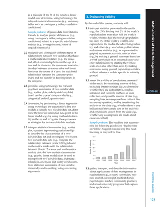 as a measure of the fit of the data to a linear
   model, and determine, using technology, the           3. Evaluating Validity
   relevant numerical summaries (e.g., summary




                                                                                                                                          Mathematics Functions
   tables such as contingency tables; correlation       By the end of this course, students will:
   coefficients)                                        3.1 interpret statistics presented in the media
   Sample problem: Organize data from Statistics            (e.g., the UN’s finding that 2% of the world’s
   Canada to analyse gender differences (e.g.,              population has more than half the world’s
   using contingency tables; using correlation              wealth, whereas half the world’s population
   coefficients) related to a specific set of charac-       has only 1% of the world’s wealth), and




                                                                                                                                                      of Data Management
   teristics (e.g., average income, hours of                explain how the media, the advertising indus-
   unpaid housework).                                       try, and others (e.g., marketers, pollsters) use
                                                            and misuse statistics (e.g., as represented in
2.2 recognize and distinguish different types of            graphs) to promote a certain point of view
    relationships between two variables that have           (e.g., by making a general statement based on
    a mathematical correlation (e.g., the cause-            a weak correlation or an assumed cause-and-
    and-effect relationship between the age of a            effect relationship; by starting the vertical
    tree and its diameter; the common-cause rela-           scale at a value other than zero; by making
    tionship between ice cream sales and forest             statements using general population statistics
    fires over the course of a year; the accidental         without reference to data specific to minority
    relationship between the consumer price                 groups)
    index and the number of known planets in
    the universe)                                       3.2 assess the validity of conclusions presented
                                                            in the media by examining sources of data,
2.3 generate, using technology, the relevant                including Internet sources (i.e., to determine
    graphical summaries of two-variable data                whether they are authoritative, reliable,
    (e.g., scatter plots, side-by-side boxplots)                                                                                         MDM4U
                                                            unbiased, and current), methods of data
    based on the type of data provided (e.g.,               collection, and possible sources of bias (e.g.,
    categorical, ordinal, quantitative)                     sampling bias, non-response bias, cultural bias
2.4 determine, by performing a linear regression            in a survey question), and by questioning the
    using technology, the equation of a line that           analysis of the data (e.g., whether there is any
    models a suitable two-variable data set, deter-         indication of the sample size in the analysis)
    mine the fit of an individual data point to the         and conclusions drawn from the data (e.g.,
    linear model (e.g., by using residuals to iden-         whether any assumptions are made about
    tify outliers), and recognize these processes           cause and effect)
    as strategies for two-variable data analysis              Sample problem: The headline that accompa-
                                                              nies the following graph says “Big Increase
2.5 interpret statistical summaries (e.g., scatter
                                                              in Profits”. Suggest reasons why this head-
    plot, equation representing a relationship)
                                                              line may or may not be true.
    to describe the characteristics of a two-
    variable data set and to compare two related                                   23

    two-variable data sets (e.g., compare the                                      22
                                                            Profits ($ billions)




    relationship between Grade 12 English and                                      21
    mathematics marks with the relationship
                                                                                   20
    between Grade 12 science and mathematics
                                                                                   19
    marks); describe how statistical summaries
    (e.g., graphs, linear models) can be used to                                   18

    misrepresent two-variable data; and make                                       17
                                                                                        2001   2002   2003   2004   2005   2006   2007
    inferences, and make and justify conclusions,                                                            Year
    from statistical summaries of two-variable
    data orally and in writing, using convincing        3.3 gather, interpret, and describe information
    arguments                                               about applications of data management in
                                                                                                                                                 STATISTICAL ANALYSIS




                                                            occupations (e.g., actuary, statistician, busi-
                                                            ness analyst, sociologist, medical doctor,
                                                            psychologist, teacher, community planner),
                                                            and about university programs that explore
                                                            these applications




                                                                                                                                          121
 