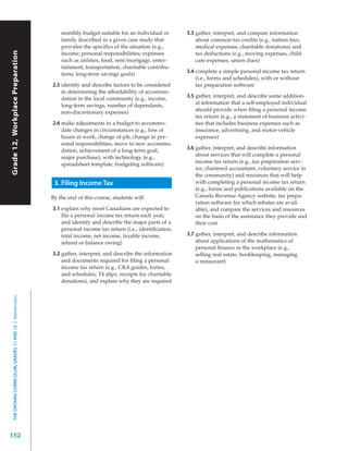 monthly budget suitable for an individual or        3.3 gather, interpret, and compare information
                                                               family described in a given case study that             about common tax credits (e.g., tuition fees,
                                                               provides the specifics of the situation (e.g.,          medical expenses, charitable donations) and
Grade 12, Workplace Preparation




                                                               income; personal responsibilities; expenses             tax deductions (e.g., moving expenses, child
                                                               such as utilities, food, rent/mortgage, enter-          care expenses, union dues)
                                                               tainment, transportation, charitable contribu-
                                                               tions; long-term savings goals)                     3.4 complete a simple personal income tax return
                                                                                                                       (i.e., forms and schedules), with or without
                                                           2.5 identify and describe factors to be considered          tax preparation software
                                                               in determining the affordability of accommo-
                                                               dation in the local community (e.g., income,        3.5 gather, interpret, and describe some addition-
                                                               long-term savings, number of dependants,                al information that a self-employed individual
                                                               non-discretionary expenses)                             should provide when filing a personal income
                                                                                                                       tax return (e.g., a statement of business activi-
                                                           2.6 make adjustments to a budget to accommo-                ties that includes business expenses such as
                                                               date changes in circumstances (e.g., loss of            insurance, advertising, and motor-vehicle
                                                               hours at work, change of job, change in per-            expenses)
                                                               sonal responsibilities, move to new accommo-
                                                               dation, achievement of a long-term goal,            3.6 gather, interpret, and describe information
                                                               major purchase), with technology (e.g.,                 about services that will complete a personal
                                                               spreadsheet template, budgeting software)               income tax return (e.g., tax preparation serv-
                                                                                                                       ice, chartered accountant, voluntary service in
                                                                                                                       the community) and resources that will help
                                                            3. Filing Income Tax                                       with completing a personal income tax return
                                                                                                                       (e.g., forms and publications available on the
                                                           By the end of this course, students will:                   Canada Revenue Agency website, tax prepa-
                                                                                                                       ration software for which rebates are avail-
                                                           3.1 explain why most Canadians are expected to              able), and compare the services and resources
                                                               file a personal income tax return each year,            on the basis of the assistance they provide and
                                                               and identify and describe the major parts of a          their cost
                                                               personal income tax return (i.e., identification,
                                                               total income, net income, taxable income,           3.7 gather, interpret, and describe information
                                                               refund or balance owing)                                about applications of the mathematics of
                                                                                                                       personal finance in the workplace (e.g.,
                                                           3.2 gather, interpret, and describe the information         selling real estate, bookkeeping, managing
                                                               and documents required for filing a personal            a restaurant)
                                                               income tax return (e.g., CRA guides, forms,
                                                               and schedules; T4 slips; receipts for charitable
                                                               donations), and explain why they are required
  THE ONTARIO CURRICULUM, GRADES 11 AND 12 | Mathematics




152
 