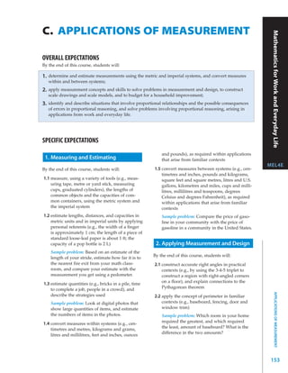 C. APPLICATIONS OF MEASUREMENT




                                                                                                                 Mathematics for Work and Everyday Life
OVERALL EXPECTATIONS
By the end of this course, students will:

1.   determine and estimate measurements using the metric and imperial systems, and convert measures
     within and between systems;
2.   apply measurement concepts and skills to solve problems in measurement and design, to construct
     scale drawings and scale models, and to budget for a household improvement;
3.   identify and describe situations that involve proportional relationships and the possible consequences
     of errors in proportional reasoning, and solve problems involving proportional reasoning, arising in
     applications from work and everyday life.




SPECIFIC EXPECTATIONS
                                                              and pounds), as required within applications
 1. Measuring and Estimating                                  that arise from familiar contexts
                                                                                                                MEL4E
By the end of this course, students will:                  1.5 convert measures between systems (e.g., cen-
                                                               timetres and inches, pounds and kilograms,
1.1 measure, using a variety of tools (e.g., meas-             square feet and square metres, litres and U.S.
    uring tape, metre or yard stick, measuring                 gallons, kilometres and miles, cups and milli-
    cups, graduated cylinders), the lengths of                 litres, millilitres and teaspoons, degrees
    common objects and the capacities of com-                  Celsius and degrees Fahrenheit), as required
    mon containers, using the metric system and                within applications that arise from familiar
    the imperial system                                        contexts
1.2 estimate lengths, distances, and capacities in            Sample problem: Compare the price of gaso-
    metric units and in imperial units by applying            line in your community with the price of
    personal referents (e.g., the width of a finger           gasoline in a community in the United States.
    is approximately 1 cm; the length of a piece of
    standard loose-leaf paper is about 1 ft; the
    capacity of a pop bottle is 2 L)                       2. Applying Measurement and Design
      Sample problem: Based on an estimate of the
                                                          By the end of this course, students will:
      length of your stride, estimate how far it is to
      the nearest fire exit from your math class-          2.1 construct accurate right angles in practical
      room, and compare your estimate with the                 contexts (e.g., by using the 3-4-5 triplet to
      measurement you get using a pedometer.                   construct a region with right-angled corners
                                                               on a floor), and explain connections to the
1.3 estimate quantities (e.g., bricks in a pile, time
                                                               Pythagorean theorem
    to complete a job, people in a crowd), and
                                                                                                                        APPLICATIONS OF MEASUREMENT




    describe the strategies used                           2.2 apply the concept of perimeter in familiar
      Sample problem: Look at digital photos that              contexts (e.g., baseboard, fencing, door and
      show large quantities of items, and estimate             window trim)
      the numbers of items in the photos.                     Sample problem: Which room in your home
                                                              required the greatest, and which required
1.4 convert measures within systems (e.g., cen-
                                                              the least, amount of baseboard? What is the
    timetres and metres, kilograms and grams,
                                                              difference in the two amounts?
    litres and millilitres, feet and inches, ounces




                                                                                                                 153
 