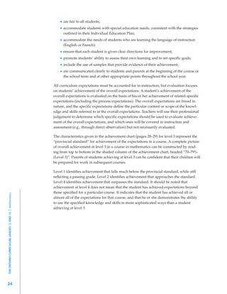 are fair to all students;
                                                               accommodate students with special education needs, consistent with the strategies
                                                               outlined in their Individual Education Plan;
                                                               accommodate the needs of students who are learning the language of instruction
                                                               (English or French);
                                                               ensure that each student is given clear directions for improvement;
                                                               promote students’ ability to assess their own learning and to set specific goals;
                                                               include the use of samples that provide evidence of their achievement;
                                                               are communicated clearly to students and parents at the beginning of the course or
                                                               the school term and at other appropriate points throughout the school year.

                                                         All curriculum expectations must be accounted for in instruction, but evaluation focuses
                                                         on students’ achievement of the overall expectations. A student’s achievement of the
                                                         overall expectations is evaluated on the basis of his or her achievement of related specific
                                                         expectations (including the process expectations). The overall expectations are broad in
                                                         nature, and the specific expectations define the particular content or scope of the knowl-
                                                         edge and skills referred to in the overall expectations. Teachers will use their professional
                                                         judgement to determine which specific expectations should be used to evaluate achieve-
                                                         ment of the overall expectations, and which ones will be covered in instruction and
                                                         assessment (e.g., through direct observation) but not necessarily evaluated.

                                                         The characteristics given in the achievement chart (pages 28–29) for level 3 represent the
                                                         “provincial standard” for achievement of the expectations in a course. A complete picture
                                                         of overall achievement at level 3 in a course in mathematics can be constructed by read-
                                                         ing from top to bottom in the shaded column of the achievement chart, headed “70–79%
                                                         (Level 3)”. Parents of students achieving at level 3 can be confident that their children will
                                                         be prepared for work in subsequent courses.

                                                         Level 1 identifies achievement that falls much below the provincial standard, while still
                                                         reflecting a passing grade. Level 2 identifies achievement that approaches the standard.
                                                         Level 4 identifies achievement that surpasses the standard. It should be noted that
                                                         achievement at level 4 does not mean that the student has achieved expectations beyond
                                                         those specified for a particular course. It indicates that the student has achieved all or
THE ONTARIO CURRICULUM, GRADES 11 AND 12 | Mathematics




                                                         almost all of the expectations for that course, and that he or she demonstrates the ability
                                                         to use the specified knowledge and skills in more sophisticated ways than a student
                                                         achieving at level 3.




24
 