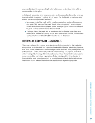 course and reflects the corresponding level of achievement as described in the achieve-
ment chart for the discipline.

A final grade is recorded for every course, and a credit is granted and recorded for every
course in which the student’s grade is 50% or higher. The final grade for each course in
Grades 9–12 will be determined as follows:
      Seventy per cent of the grade will be based on evaluations conducted throughout
      the course. This portion of the grade should reflect the student’s most consistent
      level of achievement throughout the course, although special consideration should
      be given to more recent evidence of achievement.
      Thirty per cent of the grade will be based on a final evaluation in the form of an
      examination, performance, essay, and/or other method of evaluation suitable to the
      course content and administered towards the end of the course.


REPORTING ON DEMONSTRATED LEARNING SKILLS
The report card provides a record of the learning skills demonstrated by the student in
every course, in the following five categories: Works Independently, Teamwork, Organiza-
tion, Work Habits, and Initiative. The learning skills are evaluated using a four-point scale
(E-Excellent, G-Good, S-Satisfactory, N-Needs Improvement). The separate evaluation
and reporting of the learning skills in these five areas reflect their critical role in students’
achievement of the curriculum expectations. To the extent possible, the evaluation of
learning skills, apart from any that may be included as part of a curriculum expectation
in a course, should not be considered in the determination of percentage grades.




                                                                                                    ASSESSMENT AND EVALUATION OF STUDENT ACHIEVEMENT




                                                                                                    27
 