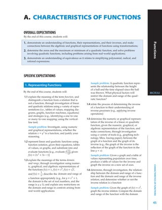 A. CHARACTERISTICS OF FUNCTIONS

OVERALL EXPECTATIONS
By the end of this course, students will:

1.




                                                                                                                 Functions
     demonstrate an understanding of functions, their representations, and their inverses, and make
     connections between the algebraic and graphical representations of functions using transformations;
2.   determine the zeros and the maximum or minimum of a quadratic function, and solve problems
     involving quadratic functions, including problems arising from real-world applications;
3.   demonstrate an understanding of equivalence as it relates to simplifying polynomial, radical, and
     rational expressions.




SPECIFIC EXPECTATIONS
                                                             Sample problem: A quadratic function repre-
 1. Representing Functions                                   sents the relationship between the height
                                                             of a ball and the time elapsed since the ball
By the end of this course, students will:                    was thrown. What physical factors will             MCR3U
1.1 explain the meaning of the term function, and            restrict the domain and range of the quad-
    distinguish a function from a relation that is           ratic function?
    not a function, through investigation of linear       1.4 relate the process of determining the inverse
    and quadratic relations using a variety of repre-         of a function to their understanding of
    sentations (i.e., tables of values, mapping dia-          reverse processes (e.g., applying inverse
    grams, graphs, function machines, equations)              operations)
    and strategies (e.g., identifying a one-to-one
    or many-to-one mapping; using the vertical-           1.5 determine the numeric or graphical represen-
    line test)                                                tation of the inverse of a linear or quadratic
                                                              function, given the numeric, graphical, or
     Sample problem: Investigate, using numeric
                                                              algebraic representation of the function, and
     and graphical representations, whether the
                                                              make connections, through investigation
     relation x = y 2 is a function, and justify your
                                                              using a variety of tools (e.g., graphing tech-
     reasoning.
                                                              nology, Mira, tracing paper), between the
1.2 represent linear and quadratic functions using            graph of a function and the graph of its
    function notation, given their equations, tables          inverse (e.g., the graph of the inverse is the
    of values, or graphs, and substitute into and             reﬂection of the graph of the function in the
    evaluate functions [e.g., evaluate f 1 , given            line y = x)
                                         2()
    f(x) = 2x 2 + 3x – 1]                                    Sample problem: Given a graph and a table of
                                                             values representing population over time,
1.3 explain the meanings of the terms domain
                                                             produce a table of values for the inverse and
    and range, through investigation using numer-
                                                             graph the inverse on a new set of axes.
                                                                                                                  CHARACTERISTICS OF FUNCTIONS




    ic, graphical, and algebraic representations of
    the functions f(x) = x, f(x) = x 2, f(x) = √ x,       1.6 determine, through investigation, the relation-
                1                                             ship between the domain and range of a func-
    and f(x) = ; describe the domain and range of
                x                                             tion and the domain and range of the inverse
    a function appropriately (e.g., for y = x 2 + 1,
                                                              relation, and determine whether or not the
    the domain is the set of real numbers, and the
    Sample problem: A quadratic function repre-               inverse relation is a function
    range is y ≥ 1); and explain any restrictions on
    sents the relationship between the height
    the domain and range in contexts arising from            Sample problem: Given the graph of f(x) = x 2,
    of a ball and the time elapsed since the ball
    real-world applications                                  graph the inverse relation. Compare the domain
    was thrown. What physical factors will
                                                             and range of the function with the domain


                                                                                                                 45
 