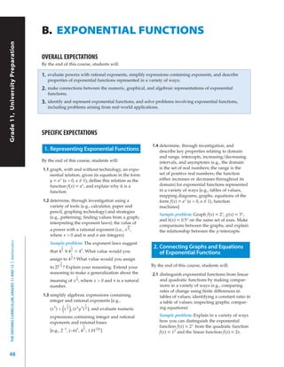 B. EXPONENTIAL FUNCTIONS
 Grade 11, University Preparation
Grade 11, University Preparation




                                                             OVERALL EXPECTATIONS
                                                             By the end of this course, students will:

                                                             1.   evaluate powers with rational exponents, simplify expressions containing exponents, and describe
                                                                  properties of exponential functions represented in a variety of ways;
                                                             2.   make connections between the numeric, graphical, and algebraic representations of exponential
                                                                  functions;
                                                             3.   identify and represent exponential functions, and solve problems involving exponential functions,
                                                                  including problems arising from real-world applications.




                                                             SPECIFIC EXPECTATIONS
                                                                                                                                1.4 determine, through investigation, and
                                                              1. Representing Exponential Functions                                 describe key properties relating to domain
                                                                                                                                    and range, intercepts, increasing/decreasing
                                                             By the end of this course, students will:                              intervals, and asymptotes (e.g., the domain
                                                             1.1 graph, with and without technology, an expo-                       is the set of real numbers; the range is the
                                                                 nential relation, given its equation in the form                   set of positive real numbers; the function
                                                                 y = a x (a > 0, a ≠ 1), deﬁne this relation as the                 either increases or decreases throughout its
                                                                 function f(x) = ax , and explain why it is a                       domain) for exponential functions represented
                                                                 function                                                           in a variety of ways [e.g., tables of values,
                                                                                                                                    mapping diagrams, graphs, equations of the
                                                             1.2 determine, through investigation using a                           form f(x) = a x (a > 0, a ≠ 1), function
                                                                 variety of tools (e.g., calculator, paper and                      machines]
                                                                 pencil, graphing technology) and strategies
                                                                                                                                    Sample problem: Graph f(x) = 2 x, g(x) = 3 x,
                                                                 (e.g., patterning; ﬁnding values from a graph;
                                                                                                                                    and h(x) = 0.5 x on the same set of axes. Make
                                                                 interpreting the exponent laws), the value of
                                                                                                            m                       comparisons between the graphs, and explain
                                                                 a power with a rational exponent (i.e., x n ,                      the relationship between the y-intercepts.
                                                                 where x > 0 and m and n are integers)
    THE ONTARIO CURRICULUM, GRADES 11 AND 12 | Mathematics




                                                                   Sample problem: The exponent laws suggest
                                                                           1        1                                            2. Connecting Graphs and Equations
                                                                   that 4 2 x 4 2       = 41. What value would you                  of Exponential Functions
                                                                                    1
                                                                   assign to       42   ? What value would you assign
                                                                          1
                                                                          3
                                                                   to 27 ? Explain your reasoning. Extend your                  By the end of this course, students will:
                                                                   reasoning to make a generalization about the                 2.1 distinguish exponential functions from linear
                                                                                         1
                                                                   meaning of           x n,   where x > 0 and n is a natural       and quadratic functions by making compar-
                                                                   number.                                                          isons in a variety of ways (e.g., comparing
                                                                                                                                    rates of change using ﬁnite differences in
                                                             1.3 simplify algebraic expressions containing                          tables of values; identifying a constant ratio in
                                                                 integer and rational exponents [e.g.,                              a table of values; inspecting graphs; compar-
                                                                               1                    1
                                                                              ( )
                                                                   (x 3 ) ÷ x 2 , (x 6 y 3 ) 3 ], and evaluate numeric              ing equations)

                                                                   expressions containing integer and rational                      Sample problem: Explain in a variety of ways
                                                                   exponents and rational bases                                     how you can distinguish the exponential
                                                                                                1                                   function f(x) = 2 x from the quadratic function
                                                                   [e.g., 2 – 3 , (– 6)3 , 4 2 , 1.01120 ]                          f(x) = x 2 and the linear function f(x) = 2x.




48
 