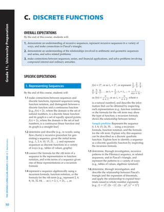 C. DISCRETE FUNCTIONS
 Grade 11, University Preparation
Grade 11, University Preparation




                                                             OVERALL EXPECTATIONS
                                                             By the end of this course, students will:

                                                             1.   demonstrate an understanding of recursive sequences, represent recursive sequences in a variety of
                                                                  ways, and make connections to Pascal’s triangle;
                                                             2.   demonstrate an understanding of the relationships involved in arithmetic and geometric sequences
                                                                  and series, and solve related problems;
                                                             3.   make connections between sequences, series, and ﬁnancial applications, and solve problems involving
                                                                  compound interest and ordinary annuities.




                                                             SPECIFIC EXPECTATIONS
                                                                                                                                                                     1 2 3
                                                              1. Representing Sequences                                    f(n) = 2 n , or as tn = 2 n , or represent  , , ,
                                                                                                                                                                     2 3 4
                                                                                                                           4 5 6                1                       1
                                                             By the end of this course, students will:                        , , , … as t1 = ; tn = t n – 1      +          ,
                                                                                                                           5 6 7                2                   n(n + 1)
                                                                                                                                       n                n
                                                             1.1 make connections between sequences and                    as f(n) =      , or as tn =       , where n
                                                                                                                                     n+1               n+1
                                                                 discrete functions, represent sequences using
                                                                                                                           is a natural number], and describe the infor-
                                                                 function notation, and distinguish between a
                                                                                                                           mation that can be obtained by inspecting
                                                                 discrete function and a continuous function
                                                                                                                           each representation (e.g., function notation
                                                                 [e.g., f(x) = 2x, where the domain is the set of
                                                                                                                           or the formula for the nth term may show
                                                                 natural numbers, is a discrete linear function
                                                                                                                           the type of function; a recursion formula
                                                                 and its graph is a set of equally spaced points;
                                                                                                                           shows the relationship between terms)
                                                                 f(x) = 2x, where the domain is the set of real
                                                                 numbers, is a continuous linear function and              Sample problem: Represent the sequence
                                                                 its graph is a straight line]                             0, 3, 8, 15, 24, 35, … using a recursion
                                                                                                                           formula, function notation, and the formula
                                                             1.2 determine and describe (e.g., in words; using             for the nth term. Explain why this sequence
                                                                 ﬂow charts) a recursive procedure for gen-                can be described as a discrete quadratic
                                                                 erating a sequence, given the initial terms               function. Explore how to identify a sequence
    THE ONTARIO CURRICULUM, GRADES 11 AND 12 | Mathematics




                                                                 (e.g., 1, 3, 6, 10, 15, 21, …), and represent             as a discrete quadratic function by inspecting
                                                                 sequences as discrete functions in a variety              the recursion formula.
                                                                 of ways (e.g., tables of values, graphs)
                                                                                                                       1.5 determine, through investigation, recursive
                                                             1.3 connect the formula for the nth term of a                 patterns in the Fibonacci sequence, in related
                                                                 sequence to the representation in function                sequences, and in Pascal’s triangle, and
                                                                 notation, and write terms of a sequence given             represent the patterns in a variety of ways
                                                                 one of these representations or a recursion               (e.g., tables of values, algebraic notation)
                                                                 formula
                                                                                                                       1.6 determine, through investigation, and
                                                             1.4 represent a sequence algebraically using a                describe the relationship between Pascal’s
                                                                 recursion formula, function notation, or the              triangle and the expansion of binomials,
                                                                 formula for the nth term [e.g., represent 2, 4,           and apply the relationship to expand bino-
                                                                 8, 16, 32, 64, … as t1 = 2; tn = 2t n – 1 , as            mials raised to whole-number exponents
                                                                                                                           [e.g., (1 + x)4 , (2x – 1)5 , (2x – y)6 , (x2 + 1)5 ]




50
 