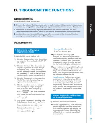 D. TRIGONOMETRIC FUNCTIONS




                                                                                                                   Mathematics for Work and Everyday Life
OVERALL EXPECTATIONS
By the end of this course, students will:

1.




                                                                                                                                 Functions
     determine the values of the trigonometric ratios for angles less than 360º; prove simple trigonometric
     identities; and solve problems using the primary trigonometric ratios, the sine law, and the cosine law;
2.   demonstrate an understanding of periodic relationships and sinusoidal functions, and make
     connections between the numeric, graphical, and algebraic representations of sinusoidal functions;
3.   identify and represent sinusoidal functions, and solve problems involving sinusoidal functions,
     including problems arising from real-world applications.



SPECIFIC EXPECTATIONS

                                                                Sample problem: Prove that
 1. Determining and Applying
                                                                1 – cos 2 x = sinxcos xtanx.
    Trigonometric Ratios
                                                           1.6 pose problems involving right                      MCR3U
By the end of this course, students will:                      triangles and oblique triangles in two-
1.1 determine the exact values of the sine, cosine,            dimensional settings, and solve these and
    and tangent of the special angles: 0º, 30º, 45º,           other such problems using the primary
    60º, and 90º                                               trigonometric ratios, the cosine law, and
                                                               the sine law (including the ambiguous case)
1.2 determine the values of the sine, cosine, and
    tangent of angles from 0º to 360º, through             1.7 pose problems involving right triangles and
    investigation using a variety of tools (e.g.,              oblique triangles in three-dimensional set-
    dynamic geometry software, graphing tools)                 tings, and solve these and other such pro-
    and strategies (e.g., applying the unit circle;            blems using the primary trigonometric ratios,
    examining angles related to special angles)                the cosine law, and the sine law
                                                               Sample problem: Explain how a surveyor
1.3 determine the measures of two angles from
                                                               could ﬁnd the height of a vertical cliff that
    0º to 360º for which the value of a given
                                                               is on the other side of a raging river, using
    trigonometric ratio is the same
                                                               a measuring tape, a theodolite, and some
1.4 deﬁne the secant, cosecant, and cotangent                  trigonometry. Determine what the surveyor
    ratios for angles in a right triangle in                   might measure, and use hypothetical values
    terms of the sides of the triangle (e.g.,                  for these data to calculate the height of the
             hypotenuse                                        cliff.
    sec A =               ), and relate these ratios
               adjacent
    to the cosine, sine, and tangent ratios (e.g.,
               1                                            2. Connecting Graphs and Equations
    sec A =         )                                          of Sinusoidal Functions
             cos A
                                                                                                                          TRIGONOMETRIC FUNCTIONS




1.5 prove simple trigonometric identities, using
    the Pythagorean identity sin 2 x + cos 2 x = 1;        By the end of this course, students will:
                                   sin x
    the quotient identity tanx = cos x ; and               2.1 describe key properties (e.g., cycle, amplitude,
                                         1                     period) of periodic functions arising from
    the reciprocal identities sec x =       ,                  real-world applications (e.g., natural gas
                                      cosx
              1                 1                              consumption in Ontario, tides in the Bay
    cscx =       , and cotx =
            sinx              tanx                             of Fundy), given a numeric or graphical
                                                               representation


                                                                                                                   53
 