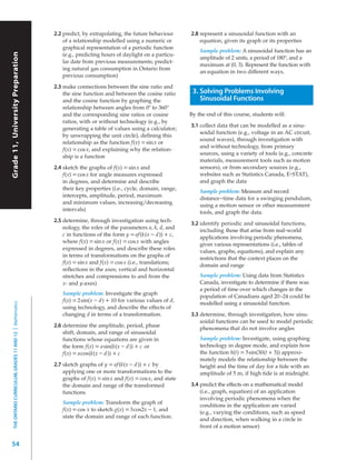 2.2 predict, by extrapolating, the future behaviour     2.8 represent a sinusoidal function with an
                                                                 of a relationship modelled using a numeric or           equation, given its graph or its properties
                                                                 graphical representation of a periodic function
 Grade 11, University Preparation



                                                                                                                         Sample problem: A sinusoidal function has an
Grade 11, University Preparation



                                                                 (e.g., predicting hours of daylight on a particu-
                                                                                                                         amplitude of 2 units, a period of 180º, and a
                                                                 lar date from previous measurements; predict-
                                                                                                                         maximum at (0, 3). Represent the function with
                                                                 ing natural gas consumption in Ontario from
                                                                                                                         an equation in two different ways.
                                                                 previous consumption)

                                                             2.3 make connections between the sine ratio and
                                                                 the sine function and between the cosine ratio       3. Solving Problems Involving
                                                                 and the cosine function by graphing the                 Sinusoidal Functions
                                                                 relationship between angles from 0º to 360º
                                                                 and the corresponding sine ratios or cosine         By the end of this course, students will:
                                                                 ratios, with or without technology (e.g., by
                                                                                                                     3.1 collect data that can be modelled as a sinu-
                                                                 generating a table of values using a calculator;
                                                                                                                         soidal function (e.g., voltage in an AC circuit,
                                                                 by unwrapping the unit circle), deﬁning this
                                                                                                                         sound waves), through investigation with
                                                                 relationship as the function f(x) = sinx or
                                                                                                                         and without technology, from primary
                                                                 f(x) = cosx, and explaining why the relation-
                                                                                                                         sources, using a variety of tools (e.g., concrete
                                                                 ship is a function
                                                                                                                         materials, measurement tools such as motion
                                                             2.4 sketch the graphs of f(x) = sinx and                    sensors), or from secondary sources (e.g.,
                                                                 f(x) = cosx for angle measures expressed                websites such as Statistics Canada, E-STAT),
                                                                 in degrees, and determine and describe                  and graph the data
                                                                 their key properties (i.e., cycle, domain, range,
                                                                                                                         Sample problem: Measure and record
                                                                 intercepts, amplitude, period, maximum
                                                                                                                         distance−time data for a swinging pendulum,
                                                                 and minimum values, increasing/decreasing
                                                                                                                         using a motion sensor or other measurement
                                                                 intervals)
                                                                                                                         tools, and graph the data.
                                                             2.5 determine, through investigation using tech-        3.2 identify periodic and sinusoidal functions,
                                                                 nology, the roles of the parameters a, k, d, and
                                                                                                                         including those that arise from real-world
                                                                 c in functions of the form y = af(k(x – d)) + c,
                                                                                                                         applications involving periodic phenomena,
                                                                 where f(x) = sinx or f(x) = cosx with angles
                                                                                                                         given various representations (i.e., tables of
                                                                 expressed in degrees, and describe these roles
                                                                                                                         values, graphs, equations), and explain any
                                                                 in terms of transformations on the graphs of
                                                                                                                         restrictions that the context places on the
                                                                 f(x) = sinx and f(x) = cosx (i.e., translations;
                                                                                                                         domain and range
                                                                 reﬂections in the axes; vertical and horizontal
                                                                 stretches and compressions to and from the              Sample problem: Using data from Statistics
                                                                 x- and y-axes)                                          Canada, investigate to determine if there was
                                                                                                                         a period of time over which changes in the
                                                                Sample problem: Investigate the graph
                                                                                                                         population of Canadians aged 20–24 could be
                                                                f(x) = 2sin(x – d) + 10 for various values of d,
                                                                                                                         modelled using a sinusoidal function.
    THE ONTARIO CURRICULUM, GRADES 11 AND 12 | Mathematics




                                                                using technology, and describe the effects of
                                                                changing d in terms of a transformation.             3.3 determine, through investigation, how sinu-
                                                                                                                         soidal functions can be used to model periodic
                                                             2.6 determine the amplitude, period, phase                  phenomena that do not involve angles
                                                                 shift, domain, and range of sinusoidal
                                                                 functions whose equations are given in                  Sample problem: Investigate, using graphing
                                                                 the form f(x) = asin(k(x – d)) + c or                   technology in degree mode, and explain how
                                                                 f(x) = acos(k(x – d)) + c                               the function h(t) = 5sin(30(t + 3)) approxi-
                                                                                                                         mately models the relationship between the
                                                             2.7 sketch graphs of y = af(k(x – d)) + c by                height and the time of day for a tide with an
                                                                 applying one or more transformations to the             amplitude of 5 m, if high tide is at midnight.
                                                                 graphs of f(x) = sinx and f(x) = cosx, and state
                                                                 the domain and range of the transformed             3.4 predict the effects on a mathematical model
                                                                 functions                                               (i.e., graph, equation) of an application
                                                                                                                         involving periodic phenomena when the
                                                                Sample problem: Transform the graph of
                                                                                                                         conditions in the application are varied
                                                                f(x) = cos x to sketch g(x) = 3cos2x – 1, and
                                                                                                                         (e.g., varying the conditions, such as speed
                                                                state the domain and range of each function.
                                                                                                                         and direction, when walking in a circle in
                                                                                                                         front of a motion sensor)


54
 