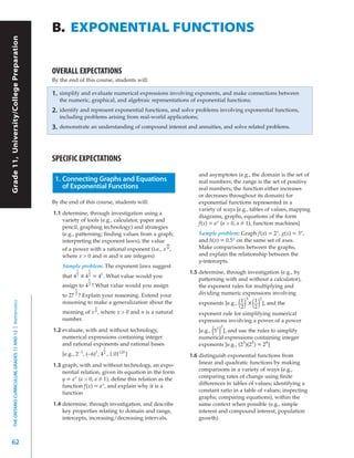 B. EXPONENTIAL FUNCTIONS
 Grade 11, University/College Preparation
Grade 11, University/CollegePreparation




                                                              OVERALL EXPECTATIONS
                                                              By the end of this course, students will:

                                                              1.   simplify and evaluate numerical expressions involving exponents, and make connections between
                                                                   the numeric, graphical, and algebraic representations of exponential functions;
                                                              2.   identify and represent exponential functions, and solve problems involving exponential functions,
                                                                   including problems arising from real-world applications;
                                                              3.   demonstrate an understanding of compound interest and annuities, and solve related problems.




                                                              SPECIFIC EXPECTATIONS
                                                                                                                           and asymptotes (e.g., the domain is the set of
                                                               1. Connecting Graphs and Equations                          real numbers; the range is the set of positive
                                                                  of Exponential Functions                                 real numbers; the function either increases
                                                                                                                           or decreases throughout its domain) for
                                                              By the end of this course, students will:                    exponential functions represented in a
                                                                                                                           variety of ways [e.g., tables of values, mapping
                                                              1.1 determine, through investigation using a
                                                                                                                           diagrams, graphs, equations of the form
                                                                  variety of tools (e.g., calculator, paper and
                                                                                                                           f(x) = a x (a > 0, a ≠ 1), function machines]
                                                                  pencil, graphing technology) and strategies
                                                                  (e.g., patterning; ﬁnding values from a graph;           Sample problem: Graph f(x) = 2 x , g(x) = 3 x ,
                                                                  interpreting the exponent laws), the value               and h(x) = 0.5 x on the same set of axes.
                                                                                                                m
                                                                  of a power with a rational exponent (i.e., x n ,         Make comparisons between the graphs,
                                                                  where x > 0 and m and n are integers)                    and explain the relationship between the
                                                                                                                           y-intercepts.
                                                                    Sample problem: The exponent laws suggest
                                                                            1      1
                                                                                                                       1.5 determine, through investigation (e.g., by
                                                                    that 4 2 x 4 2     = 41. What value would you          patterning with and without a calculator),
                                                                                  1
                                                                    assign to    42    ? What value would you assign       the exponent rules for multiplying and
                                                                           1
                                                                           3
                                                                    to 27 ? Explain your reasoning. Extend your            dividing numeric expressions involving
                                                                                                                                               3    2
                                                                                                                           exponents [e.g., 1 x 1 ], and the
                                                                                                                                            () ()
     THE ONTARIO CURRICULUM, GRADES 11 AND 12 | Mathematics




                                                                    reasoning to make a generalization about the
                                                                                        1                                                   2     2
                                                                    meaning of x n , where x > 0 and n is a natural        exponent rule for simplifying numerical
                                                                    number.                                                expressions involving a power of a power
                                                                                                                                    2
                                                              1.2 evaluate, with and without technology,
                                                                  numerical expressions containing integer
                                                                                                                                ( )
                                                                                                                           [e.g., 53 ], and use the rules to simplify
                                                                                                                           numerical expressions containing integer
                                                                  and rational exponents and rational bases                exponents [e.g., (23 )(25 ) = 28 ]
                                                                                            1
                                                                    [e.g., 2 – 3 , (– 6)3 , 4 2 , 1.01120 ]            1.6 distinguish exponential functions from
                                                              1.3 graph, with and without technology, an expo-             linear and quadratic functions by making
                                                                  nential relation, given its equation in the form         comparisons in a variety of ways (e.g.,
                                                                  y = a x (a > 0, a ≠ 1), deﬁne this relation as the       comparing rates of change using ﬁnite
                                                                  function f(x) = a x , and explain why it is a            differences in tables of values; identifying a
                                                                  function                                                 constant ratio in a table of values; inspecting
                                                                                                                           graphs; comparing equations), within the
                                                              1.4 determine, through investigation, and describe           same context when possible (e.g., simple
                                                                  key properties relating to domain and range,             interest and compound interest, population
                                                                  intercepts, increasing/decreasing intervals,             growth)



62
 