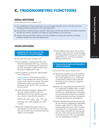 C. TRIGONOMETRIC FUNCTIONS




                                                                                                                  Functions and Applications
OVERALL EXPECTATIONS
By the end of this course, students will:

1.   solve problems involving trigonometry in acute triangles using the sine law and the cosine law,
     including problems arising from real-world applications;
2.   demonstrate an understanding of periodic relationships and the sine function, and make connections
     between the numeric, graphical, and algebraic representations of sine functions;
3.   identify and represent sine functions, and solve problems involving sine functions, including
     problems arising from real-world applications.




SPECIFIC EXPECTATIONS
                                                          1.5 solve problems that require the use of the
 1. Applying the Sine Law and the                             sine law or the cosine law in acute triangles,
    Cosine Law in Acute Triangles                             including problems arising from real-world
                                                              applications (e.g., surveying, navigation,         MCF3M
By the end of this course, students will:                     building construction)
1.1 solve problems, including those that arise
    from real-world applications (e.g., surveying,         2. Connecting Graphs and Equations
    navigation), by determining the measures of               of Sine Functions
    the sides and angles of right triangles using
    the primary trigonometric ratios
                                                         By the end of this course, students will:
1.2 solve problems involving two right triangles
                                                          2.1 describe key properties (e.g., cycle, amplitude,
    in two dimensions
                                                              period) of periodic functions arising from
      Sample problem: A helicopter hovers 500 m               real-world applications (e.g., natural gas
      above a long straight road. Ahead of the heli-          consumption in Ontario, tides in the Bay
      copter on the road are two trucks. The angles           of Fundy), given a numeric or graphical
      of depression of the two trucks from the                representation
      helicopter are 60° and 20°. How far apart are
      the two trucks?                                     2.2 predict, by extrapolating, the future behaviour
                                                              of a relationship modelled using a numeric
1.3 verify, through investigation using technol-              or graphical representation of a periodic
    ogy (e.g., dynamic geometry software,                     function (e.g., predicting hours of daylight
    spreadsheet), the sine law and the cosine law             on a particular date from previous measure-
    (e.g., compare, using dynamic geometry                    ments; predicting natural gas consumption
                            a     b            c              in Ontario from previous consumption)
    software, the ratios       ,      , and
                         sin A sin B        sinC
    in triangle ABC while dragging one of the             2.3 make connections between the sine ratio and
                                                              the sine function by graphing the relationship
                                                                                                                       TRIGONOMETRIC FUNCTIONS




    vertices)
                                                              between angles from 0º to 360º and the
1.4 describe conditions that guide when it is                 corresponding sine ratios, with or without
    appropriate to use the sine law or the cosine             technology (e.g., by generating a table of
    law, and use these laws to calculate sides and            values using a calculator; by unwrapping
    angles in acute triangles                                 the unit circle), defining this relationship
                                                              as the function f(x) = sinx, and explaining
                                                              why the relationship is a function



                                                                                                                  65
 