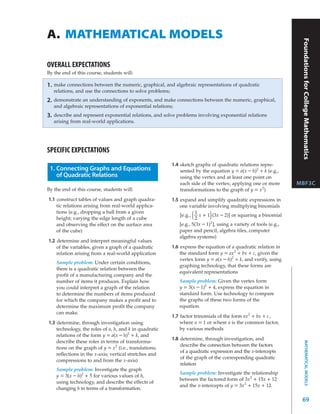 A. MATHEMATICAL MODELS




                                                                                                                      Foundations for College Mathematics
OVERALL EXPECTATIONS
By the end of this course, students will:

1.   make connections between the numeric, graphical, and algebraic representations of quadratic
     relations, and use the connections to solve problems;
2.   demonstrate an understanding of exponents, and make connections between the numeric, graphical,
     and algebraic representations of exponential relations;
3.   describe and represent exponential relations, and solve problems involving exponential relations
     arising from real-world applications.




SPECIFIC EXPECTATIONS
                                                          1.4 sketch graphs of quadratic relations repre-
 1. Connecting Graphs and Equations                           sented by the equation y = a(x – h)2 + k (e.g.,
    of Quadratic Relations                                    using the vertex and at least one point on
                                                              each side of the vertex; applying one or more          MBF3C
By the end of this course, students will:                     transformations to the graph of y = x 2 )
1.1 construct tables of values and graph quadra-          1.5 expand and simplify quadratic expressions in
    tic relations arising from real-world applica-            one variable involving multiplying binomials
    tions (e.g., dropping a ball from a given                         1
    height; varying the edge length of a cube
                                                              [e.g.,( 2      )
                                                                        x + 1 (3x – 2)] or squaring a binomial
    and observing the effect on the surface area              [e.g., 5(3x – 1)2 ], using a variety of tools (e.g.,
    of the cube)                                              paper and pencil, algebra tiles, computer
                                                              algebra systems)
1.2 determine and interpret meaningful values
    of the variables, given a graph of a quadratic        1.6 express the equation of a quadratic relation in
    relation arising from a real-world application            the standard form y = ax 2 + bx + c, given the
                                                              vertex form y = a(x – h)2 + k, and verify, using
      Sample problem: Under certain conditions,
                                                              graphing technology, that these forms are
      there is a quadratic relation between the
                                                              equivalent representations
      proﬁt of a manufacturing company and the
      number of items it produces. Explain how                Sample problem: Given the vertex form
      you could interpret a graph of the relation             y = 3(x – 1)2 + 4, express the equation in
      to determine the numbers of items produced              standard form. Use technology to compare
      for which the company makes a proﬁt and to              the graphs of these two forms of the
      determine the maximum proﬁt the company                 equation.
      can make.
                                                          1.7 factor trinomials of the form ax 2 + bx + c,
1.3 determine, through investigation using                    where a = 1 or where a is the common factor,
    technology, the roles of a, h, and k in quadratic         by various methods
    relations of the form y = a(x – h)2 + k, and
                                                          1.8 determine, through investigation, and
    describe these roles in terms of transforma-
                                                                                                                            MATHEMATICAL MODELS




                                                              describe the connection between the factors
    tions on the graph of y = x 2 (i.e., translations;
                                                              of a quadratic expression and the x-intercepts
    reﬂections in the x-axis; vertical stretches and
                                                              of the graph of the corresponding quadratic
    compressions to and from the x-axis)
                                                              relation
      Sample problem: Investigate the graph
                                                              Sample problem: Investigate the relationship
      y = 3(x – h)2 + 5 for various values of h,
                                                              between the factored form of 3x 2 + 15x + 12
      using technology, and describe the effects of
                                                              and the x-intercepts of y = 3x 2 + 15x + 12.
      changing h in terms of a transformation.

                                                                                                                      69
 