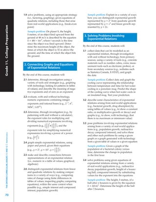 1.9 solve problems, using an appropriate strategy          Sample problem: Explain in a variety of ways
                                                                (i.e., factoring, graphing), given equations of        how you can distinguish exponential growth
                                                                quadratic relations, including those that arise        represented by y = 2 x from quadratic growth
                                                                from real-world applications (e.g., break-even         represented by y = x 2 and linear growth rep-
 Grade 11, College Preparation
Grade 11, College Preparation




                                                                point)                                                 resented by y = 2x.
                                                                Sample problem: On planet X, the height,
                                                                h metres, of an object ﬁred upward from the
                                                                                                                    3. Solving Problems Involving
                                                                ground at 48 m/s is described by the equation
                                                                h = 48t – 16t 2 , where t seconds is the time
                                                                                                                       Exponential Relations
                                                                since the object was ﬁred upward. Deter-
                                                                mine the maximum height of the object, the         By the end of this course, students will:
                                                                times at which the object is 32 m above the        3.1 collect data that can be modelled as an
                                                                ground, and the time at which the object hits          exponential relation, through investigation
                                                                the ground.                                            with and without technology, from primary
                                                                                                                       sources, using a variety of tools (e.g., concrete
                                                                                                                       materials such as number cubes, coins; meas-
                                                             2. Connecting Graphs and Equations                        urement tools such as electronic probes), or
                                                                of Exponential Relations                               from secondary sources (e.g., websites such
                                                                                                                       as Statistics Canada, E-STAT), and graph
                                                            By the end of this course, students will:                  the data
                                                            2.1 determine, through investigation using a               Sample problem: Collect data and graph the
                                                                variety of tools and strategies (e.g., graphing        cooling curve representing the relationship
                                                                with technology; looking for patterns in tables        between temperature and time for hot water
                                                                of values), and describe the meaning of nega-          cooling in a porcelain mug. Predict the shape
                                                                tive exponents and of zero as an exponent              of the cooling curve when hot water cools in
                                                                                                                       an insulated mug. Test your prediction.
                                                            2.2 evaluate, with and without technology,
                                                                numeric expressions containing integer             3.2 describe some characteristics of exponential
                                                                exponents and rational bases (e.g., 2 –3 , 6 3 ,       relations arising from real-world applications
                                                                3456 0 , 1.0310 )                                      (e.g., bacterial growth, drug absorption) by
                                                                                                                       using tables of values (e.g., to show a constant
                                                            2.3 determine, through investigation (e.g., by             ratio, or multiplicative growth or decay) and
                                                                patterning with and without a calculator),             graphs (e.g., to show, with technology, that
                                                                the exponent rules for multiplying and                 there is no maximum or minimum value)
                                                                dividing numerical expressions involving
                                                                                 1 3 1 2                           3.3 pose problems involving exponential relations
                                                                exponents [e.g.,
                                                                                 2( ) ( )
                                                                                     x
                                                                                        2
                                                                                           ], and the                  arising from a variety of real-world applica-
                                                                exponent rule for simplifying numerical                tions (e.g., population growth, radioactive
                                                                expressions involving a power of a power               decay, compound interest), and solve these
   THE ONTARIO CURRICULUM, GRADES 11 AND 12 | Mathematics




                                                                          2                                            and other such problems by using a given
                                                                      ( )
                                                                [e.g., 53 ]                                            graph or a graph generated with technology
                                                            2.4 graph simple exponential relations, using              from a given table of values or a given equation
                                                                paper and pencil, given their equations                Sample problem: Given a graph of the
                                                                                                1 x
                                                                                            ( )
                                                                [e.g., y = 2 x , y = 10 x , y =
                                                                                                2
                                                                                                    ]                  population of a bacterial colony versus
                                                                                                                       time, determine the change in population
                                                            2.5 make and describe connections between                  in the ﬁrst hour.
                                                                representations of an exponential relation
                                                                (i.e., numeric in a table of values; graphical;    3.4 solve problems using given equations of
                                                                algebraic)                                             exponential relations arising from a variety
                                                                                                                       of real-world applications (e.g., radioactive
                                                            2.6 distinguish exponential relations from linear          decay, population growth, height of a bounc-
                                                                and quadratic relations by making compar-              ing ball, compound interest) by substituting
                                                                isons in a variety of ways (e.g., comparing            values for the exponent into the equations
                                                                rates of change using ﬁnite differences in
                                                                                                                       Sample problem: The height, h metres, of a
                                                                tables of values; inspecting graphs; comparing
                                                                                                                       ball after n bounces is given by the equation
                                                                equations), within the same context when                          n
                                                                                                                       h = 2(0.6) . Determine the height of the ball
                                                                possible (e.g., simple interest and compound
                                                                                                                       after 3 bounces.
                                                                interest, population growth)
70
 