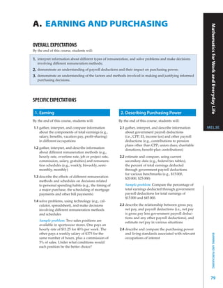 A. EARNING AND PURCHASING




                                                                                                               Mathematics for Work and Everyday Life
OVERALL EXPECTATIONS
By the end of this course, students will:

1.   interpret information about different types of remuneration, and solve problems and make decisions
     involving different remuneration methods;
2.   demonstrate an understanding of payroll deductions and their impact on purchasing power;
3.   demonstrate an understanding of the factors and methods involved in making and justifying informed
     purchasing decisions.




SPECIFIC EXPECTATIONS

 1. Earning                                               2. Describing Purchasing Power
By the end of this course, students will:                By the end of this course, students will:

1.1 gather, interpret, and compare information           2.1 gather, interpret, and describe information      MEL3E
    about the components of total earnings (e.g.,            about government payroll deductions
    salary, beneﬁts, vacation pay, proﬁt-sharing)            (i.e., CPP, EI, income tax) and other payroll
    in different occupations                                 deductions (e.g., contributions to pension
                                                             plans other than CPP; union dues; charitable
1.2 gather, interpret, and describe information              donations; beneﬁt-plan contributions)
    about different remuneration methods (e.g.,
    hourly rate, overtime rate, job or project rate,     2.2 estimate and compare, using current
    commission, salary, gratuities) and remunera-            secondary data (e.g., federal tax tables),
    tion schedules (e.g., weekly, biweekly, semi-            the percent of total earnings deducted
    monthly, monthly)                                        through government payroll deductions
                                                             for various benchmarks (e.g., $15 000,
1.3 describe the effects of different remuneration           $20 000, $25 000)
    methods and schedules on decisions related
    to personal spending habits (e.g., the timing of         Sample problem: Compare the percentage of
    a major purchase, the scheduling of mortgage             total earnings deducted through government
    payments and other bill payments)                        payroll deductions for total earnings of
                                                             $15 000 and $45 000.
1.4 solve problems, using technology (e.g., cal-
    culator, spreadsheet), and make decisions            2.3 describe the relationship between gross pay,
    involving different remuneration methods                 net pay, and payroll deductions (i.e., net pay
    and schedules                                            is gross pay less government payroll deduc-
                                                             tions and any other payroll deductions), and
      Sample problem: Two sales positions are
                                                             estimate net pay in various situations
      available in sportswear stores. One pays an
      hourly rate of $11.25 for 40 h per week. The       2.4 describe and compare the purchasing power
      other pays a weekly salary of $375 for the             and living standards associated with relevant
                                                                                                                      EARNING AND PURCHASING




      same number of hours, plus a commission of             occupations of interest
      5% of sales. Under what conditions would
      each position be the better choice?




                                                                                                               79
 