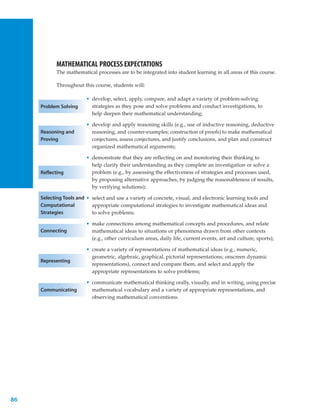 MATHEMATICAL PROCESS EXPECTATIONS
            The mathematical processes are to be integrated into student learning in all areas of this course.

            Throughout this course, students will:

                         • develop, select, apply, compare, and adapt a variety of problem-solving
     Problem Solving       strategies as they pose and solve problems and conduct investigations, to
                           help deepen their mathematical understanding;

                         • develop and apply reasoning skills (e.g., use of inductive reasoning, deductive
     Reasoning and         reasoning, and counter-examples; construction of proofs) to make mathematical
     Proving               conjectures, assess conjectures, and justify conclusions, and plan and construct
                           organized mathematical arguments;

                         • demonstrate that they are reflecting on and monitoring their thinking to
                           help clarify their understanding as they complete an investigation or solve a
     Reflecting            problem (e.g., by assessing the effectiveness of strategies and processes used,
                           by proposing alternative approaches, by judging the reasonableness of results,
                           by verifying solutions);

     Selecting Tools and • select and use a variety of concrete, visual, and electronic learning tools and
     Computational         appropriate computational strategies to investigate mathematical ideas and
     Strategies            to solve problems;

                         • make connections among mathematical concepts and procedures, and relate
     Connecting            mathematical ideas to situations or phenomena drawn from other contexts
                           (e.g., other curriculum areas, daily life, current events, art and culture, sports);

                         • create a variety of representations of mathematical ideas (e.g., numeric,
                           geometric, algebraic, graphical, pictorial representations; onscreen dynamic
     Representing
                           representations), connect and compare them, and select and apply the
                           appropriate representations to solve problems;

                         • communicate mathematical thinking orally, visually, and in writing, using precise
     Communicating         mathematical vocabulary and a variety of appropriate representations, and
                           observing mathematical conventions.




86
 