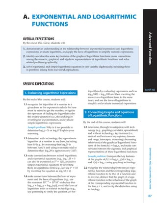A. EXPONENTIAL AND LOGARITHMIC
   FUNCTIONS




                                                                                                                  Advanced Functions
OVERALL EXPECTATIONS
By the end of this course, students will:

1.   demonstrate an understanding of the relationship between exponential expressions and logarithmic
     expressions, evaluate logarithms, and apply the laws of logarithms to simplify numeric expressions;
2.   identify and describe some key features of the graphs of logarithmic functions, make connections
     among the numeric, graphical, and algebraic representations of logarithmic functions, and solve
     related problems graphically;
3.   solve exponential and simple logarithmic equations in one variable algebraically, including those
     in problems arising from real-world applications.




SPECIFIC EXPECTATIONS
                                                              logarithms by evaluating expressions such as       MHF4U
 1. Evaluating Logarithmic Expressions                        log10 1000 – log10 100 and then rewriting the
                                                              answer as a logarithmic term to the same
By the end of this course, students will:                     base), and use the laws of logarithms to
1.1 recognize the logarithm of a number to a                  simplify and evaluate numerical expressions
    given base as the exponent to which the base
    must be raised to get the number, recognize
    the operation of ﬁnding the logarithm to be            2. Connecting Graphs and Equations
    the inverse operation (i.e., the undoing or               of Logarithmic Functions
    reversing) of exponentiation, and evaluate
    simple logarithmic expressions                        By the end of this course, students will:

      Sample problem: Why is it not possible to           2.1 determine, through investigation with tech-
      determine log10(– 3) or log 2 0? Explain your           nology (e.g., graphing calculator, spreadsheet)
      reasoning.                                              and without technology, key features (i.e.,
                                                              vertical and horizontal asymptotes, domain
1.2 determine, with technology, the approximate               and range, intercepts, increasing/decreasing
    logarithm of a number to any base, including              behaviour) of the graphs of logarithmic func-
    base 10 (e.g., by reasoning that log 3 29 is              tions of the form f(x) = log b x, and make con-
    between 3 and 4 and using systematic trial to             nections between the algebraic and graphical           EXPONENTIAL AND LOGARITHMIC FUNCTIONS
    determine that log 3 29 is approximately 3.07)            representations of these logarithmic functions
1.3 make connections between related logarithmic              Sample problem: Compare the key features
    and exponential equations (e.g., log 5 125 = 3            of the graphs of f(x) = log 2 x, g(x) = log 4 x,
    can also be expressed as 5 3 = 125), and solve            and h(x) = log 8 x using graphing technology.
    simple exponential equations by rewriting
    them in logarithmic form (e.g., solving 3x = 10       2.2 recognize the relationship between an expo-
    by rewriting the equation as log 3 10 = x)                nential function and the corresponding loga-
                                                              rithmic function to be that of a function and
1.4 make connections between the laws of expo-                its inverse, deduce that the graph of a loga-
    nents and the laws of logarithms [e.g., use               rithmic function is the reflection of the graph
                       a+b
    the statement 10       = 10 a 10b to deduce that          of the corresponding exponential function in
    log10 x + log10 y = log10 (xy)], verify the laws of       the line y = x, and verify the deduction using
    logarithms with or without technology (e.g.,              technology
    use patterning to verify the quotient law for
                                                                                                                  87
 