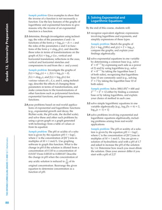 Sample problem: Give examples to show that
                                                              the inverse of a function is not necessarily a        3. Solving Exponential and
                                                              function. Use the key features of the graphs of          Logarithmic Equations
Grade 12, University Preparation




                                                              logarithmic and exponential functions to give
                                                              reasons why the inverse of an exponential            By the end of this course, students will:
                                                              function is a function.
                                                                                                                   3.1 recognize equivalent algebraic expressions
                                                           2.3 determine, through investigation using technol-         involving logarithms and exponents, and
                                                               ogy, the roles of the parameters d and c in             simplify expressions of these types
                                                               functions of the form y = log10(x – d) + c and
                                                                                                                       Sample problem: Sketch the graphs of
                                                               the roles of the parameters a and k in func-
                                                                                                                       f(x) = log10(100x) and g(x) = 2 + log10x,
                                                               tions of the form y = alog10(kx), and describe
                                                                                                                       compare the graphs, and explain your
                                                               these roles in terms of transformations on the
                                                                                                                       findings algebraically.
                                                               graph of f(x) = log10 x (i.e., vertical and
                                                               horizontal translations; reflections in the axes;   3.2 solve exponential equations in one variable
                                                               vertical and horizontal stretches and                   by determining a common base (e.g., solve
                                                                                                                              x+ 3
                                                               compressions to and from the x- and y-axes)             4x = 8      by expressing each side as a power
                                                                                                                       of 2) and by using logarithms (e.g., solve
                                                              Sample problem: Investigate the graphs of                       x+ 3
                                                                                                                       4x = 8      by taking the logarithm base 2
                                                              f(x) = log10(x) + c, f(x) = log10(x – d),
                                                                                                                       of both sides), recognizing that logarithms
                                                              f(x) = alog10 x, and f(x) = log10(kx) for                base 10 are commonly used (e.g., solving
                                                                                                                        x
                                                              various values of c, d, a, and k, using technol-         3 = 7 by taking the logarithm base 10 of
                                                              ogy, describe the effects of changing these              both sides)
                                                              parameters in terms of transformations, and                                                  n
                                                                                                                       Sample problem: Solve 300(1.05) = 600 and
                                                              make connections to the transformations of
                                                              other functions such as polynomial functions,
                                                                                                                       2
                                                                                                                         x+ 2
                                                                                                                              – 2x = 12 either by finding a common
                                                                                                                       base or by taking logarithms, and explain
                                                              exponential functions, and trigonometric
                                                                                                                       your choice of method in each case.
                                                              functions.
                                                                                                                   3.3 solve simple logarithmic equations in one
                                                           2.4 pose problems based on real-world applica-
                                                                                                                       variable algebraically [e.g., log 3 (5x + 6) = 2,
                                                               tions of exponential and logarithmic functions
                                                                                                                       log10(x + 1) = 1]
                                                               (e.g., exponential growth and decay, the
                                                               Richter scale, the pH scale, the decibel scale),    3.4 solve problems involving exponential and
                                                               and solve these and other such problems by              logarithmic equations algebraically, includ-
                                                               using a given graph or a graph generated                ing problems arising from real-world
                                                               with technology from a table of values or               applications
                                                               from its equation
                                                                                                                       Sample problem: The pH or acidity of a solu-
                                                              Sample problem: The pH or acidity of a solu-             tion is given by the equation pH = – logC,
                                                              tion is given by the equation pH = – logC,               where C is the concentration of [H +] ions in
                                                              where C is the concentration of [H +] ions in            multiples of M = 1 mol/L. You are given a
  THE ONTARIO CURRICULUM, GRADES 11 AND 12 | Mathematics




                                                              multiples of M = 1 mol/L. Use graphing                   solution of hydrochloric acid with a pH of 1.7
                                                              software to graph this function. What is the             and asked to increase the pH of the solution
                                                              change in pH if the solution is diluted from a           by 1.4. Determine how much you must dilute
                                                              concentration of 0.1M to a concentration of              the solution. Does your answer differ if you
                                                              0.01M? From 0.001M to 0.0001M? Describe                  start with a pH of 2.2?
                                                              the change in pH when the concentration of
                                                                                                 1
                                                              any acidic solution is reduced to     of its
                                                                                                10
                                                              original concentration. Rearrange the given
                                                              equation to determine concentration as a
                                                              function of pH.




88
 