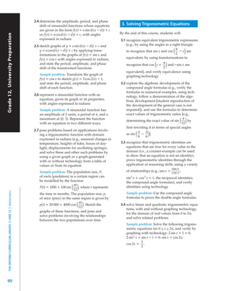 2.4 determine the amplitude, period, and phase
                                                               shift of sinusoidal functions whose equations        3. Solving Trigonometric Equations
                                                               are given in the form f(x) = a sin (k(x – d)) + c
                                                               or f(x) = a cos(k(x – d)) + c, with angles          By the end of this course, students will:
Grade 12, University Preparation




                                                               expressed in radians                                3.1 recognize equivalent trigonometric expressions
                                                           2.5 sketch graphs of y = a sin (k(x – d)) + c and           [e.g., by using the angles in a right triangle
                                                                                                                                                         π
                                                               y = a cos(k(x – d)) + c by applying trans-
                                                               formations to the graphs of f(x) = sin x and
                                                                                                                       to recognize that sin x and cos ( 2     )
                                                                                                                                                            – x are

                                                               f(x) = cos x with angles expressed in radians,          equivalent; by using transformations to
                                                                                                                                                π
                                                               and state the period, amplitude, and phase
                                                               shift of the transformed functions
                                                                                                                                          (
                                                                                                                       recognize that cos x +
                                                                                                                                                2)  and – sin x are

                                                                                                                       equivalent], and verify equivalence using
                                                              Sample problem: Transform the graph of                   graphing technology
                                                              f(x) = cos x to sketch g(x) = 3 cos (2x) – 1,
                                                              and state the period, amplitude, and phase           3.2 explore the algebraic development of the
                                                              shift of each function.                                  compound angle formulas (e.g., verify the
                                                                                                                       formulas in numerical examples, using tech-
                                                           2.6 represent a sinusoidal function with an                 nology; follow a demonstration of the alge-
                                                               equation, given its graph or its properties,            braic development [student reproduction of
                                                               with angles expressed in radians                        the development of the general case is not
                                                              Sample problem: A sinusoidal function has                required]), and use the formulas to determine
                                                              an amplitude of 2 units, a period of π, and a            exact values of trigonometric ratios [e.g.,
                                                              maximum at (0, 3). Represent the function                                                        π
                                                              with an equation in two different ways.
                                                                                                                       determining the exact value of sin  ( )12
                                                                                                                                                                 by
                                                                                                                       first rewriting it in terms of special angles
                                                           2.7 pose problems based on applications involv-                     π     π
                                                               ing a trigonometric function with domain                as sin( 4
                                                                                                                                  – ]
                                                                                                                                     6)
                                                               expressed in radians (e.g., seasonal changes in
                                                               temperature, heights of tides, hours of day-        3.3 recognize that trigonometric identities are
                                                               light, displacements for oscillating springs),          equations that are true for every value in the
                                                               and solve these and other such problems by              domain (i.e., a counter-example can be used
                                                               using a given graph or a graph generated                to show that an equation is not an identity),
                                                               with or without technology from a table of              prove trigonometric identities through the
                                                               values or from its equation                             application of reasoning skills, using a variety
                                                                                                                                                         sin x
                                                              Sample problem: The population size, P,                  of relationships (e.g., tan x = cos x ;
                                                              of owls (predators) in a certain region can              sin 2 x + cos 2 x = 1; the reciprocal identities;
                                                              be modelled by the function                              the compound angle formulas), and verify
                                                                                     πt
                                                              P(t) = 1000 + 100 sin  ( )
                                                                                     12
                                                                                        , where t represents           identities using technology
  THE ONTARIO CURRICULUM, GRADES 11 AND 12 | Mathematics




                                                              the time in months. The population size, p,              Sample problem: Use the compound angle
                                                              of mice (prey) in the same region is given by            formulas to prove the double angle formulas.
                                                                                        πt
                                                              p(t) = 20 000 + 4000 cos  ( )
                                                                                        12
                                                                                            . Sketch the           3.4 solve linear and quadratic trigonometric equa-
                                                                                                                       tions, with and without graphing technology,
                                                              graphs of these functions, and pose and
                                                                                                                       for the domain of real values from 0 to 2π,
                                                              solve problems involving the relationships
                                                                                                                       and solve related problems
                                                              between the two populations over time.
                                                                                                                       Sample problem: Solve the following trigono-
                                                                                                                       metric equations for 0 ≤ x ≤ 2π, and verify by
                                                                                                                       graphing with technology: 2 sin x + 1 = 0;
                                                                                                                       2 sin 2 x + sin x – 1 = 0; sin x = cos 2x;
                                                                                                                                   1
                                                                                                                       cos 2x = .
                                                                                                                                   2




90
 