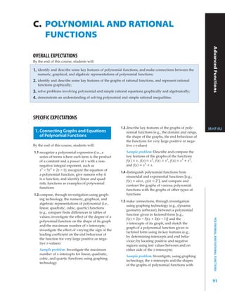 C. POLYNOMIAL AND RATIONAL
   FUNCTIONS




                                                                                                                     Advanced Functions
OVERALL EXPECTATIONS
By the end of this course, students will:

1.   identify and describe some key features of polynomial functions, and make connections between the
     numeric, graphical, and algebraic representations of polynomial functions;
2.   identify and describe some key features of the graphs of rational functions, and represent rational
     functions graphically;
3.   solve problems involving polynomial and simple rational equations graphically and algebraically;
4.   demonstrate an understanding of solving polynomial and simple rational inequalities.




SPECIFIC EXPECTATIONS
                                                           1.3 describe key features of the graphs of poly-         MHF4U
 1. Connecting Graphs and Equations                            nomial functions (e.g., the domain and range,
    of Polynomial Functions                                    the shape of the graphs, the end behaviour of
                                                               the functions for very large positive or nega-
By the end of this course, students will:                      tive x-values)
1.1 recognize a polynomial expression (i.e., a                Sample problem: Describe and compare the
    series of terms where each term is the product            key features of the graphs of the functions
    of a constant and a power of x with a non-                f(x) = x, f(x) = x 2, f(x) = x 3, f(x) = x 3 + x 2,
    negative integral exponent, such as                       and f(x) = x 3 + x.
    x3 – 5x 2 + 2x – 1); recognize the equation of
                                                           1.4 distinguish polynomial functions from
    a polynomial function, give reasons why it
                                                               sinusoidal and exponential functions [e.g.,
    is a function, and identify linear and quad-                                     x
                                                               f(x) = sin x, g(x) = 2 ], and compare and
    ratic functions as examples of polynomial
                                                               contrast the graphs of various polynomial
    functions
                                                               functions with the graphs of other types of
1.2 compare, through investigation using graph-                functions
    ing technology, the numeric, graphical, and
                                                           1.5 make connections, through investigation
    algebraic representations of polynomial (i.e.,
                                                               using graphing technology (e.g., dynamic
    linear, quadratic, cubic, quartic) functions
                                                               geometry software), between a polynomial
    (e.g., compare finite differences in tables of
                                                               function given in factored form [e.g.,
    values; investigate the effect of the degree of a
                                                               f(x) = 2(x – 3)(x + 2)(x – 1)] and the
                                                                                                                        POLYNOMIAL AND RATIONAL FUNCTIONS

    polynomial function on the shape of its graph
                                                               x-intercepts of its graph, and sketch the
    and the maximum number of x-intercepts;
                                                               graph of a polynomial function given in
    investigate the effect of varying the sign of the
                                                               factored form using its key features (e.g.,
    leading coefficient on the end behaviour of
                                                               by determining intercepts and end beha-
    the function for very large positive or nega-
                                                               viour; by locating positive and negative
    tive x-values)
                                                               regions using test values between and on
      Sample problem: Investigate the maximum                  either side of the x-intercepts)
      number of x-intercepts for linear, quadratic,
                                                              Sample problem: Investigate, using graphing
      cubic, and quartic functions using graphing
                                                              technology, the x-intercepts and the shapes
      technology.
                                                              of the graphs of polynomial functions with



                                                                                                                     91
 
