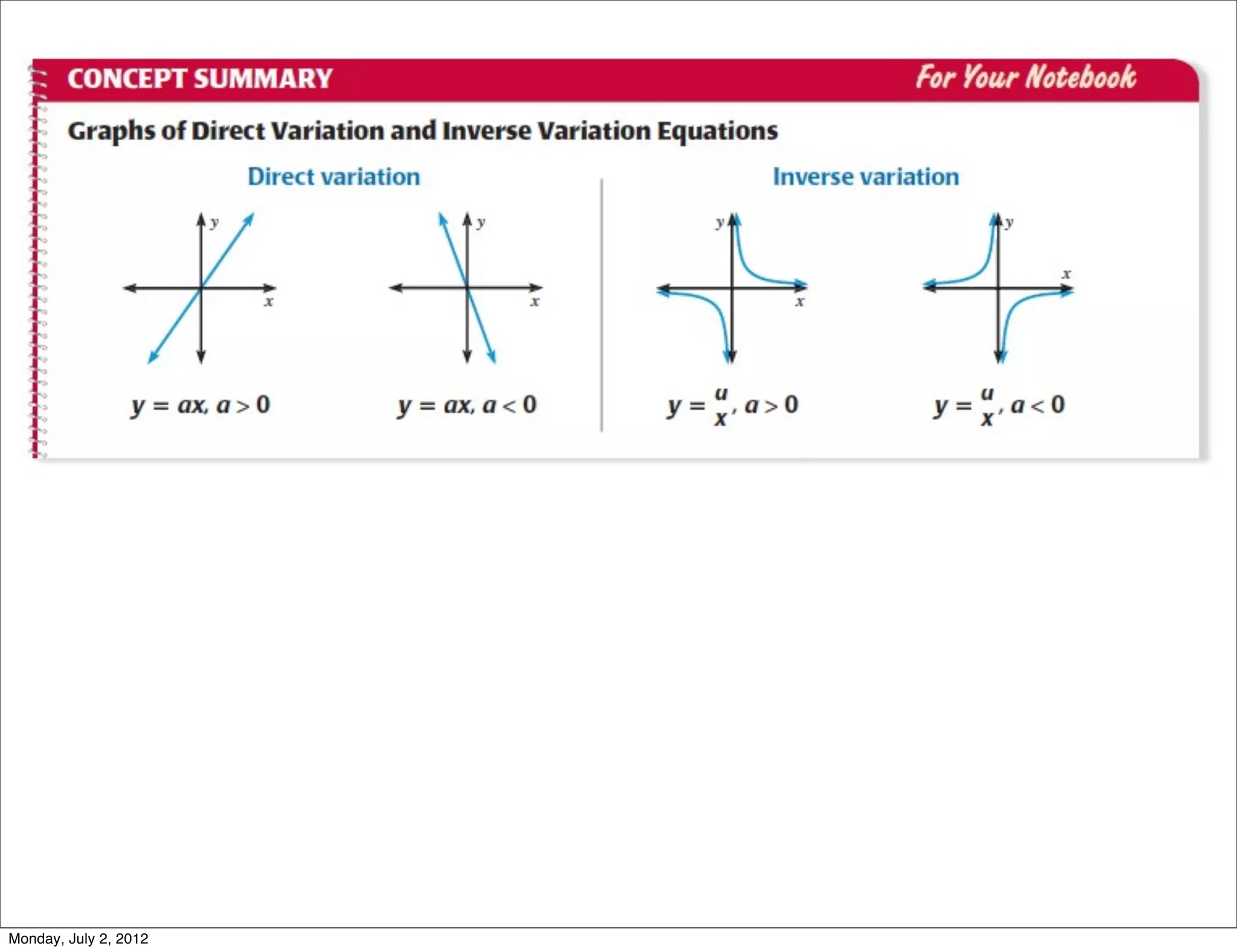 Monday, July 2, 2012