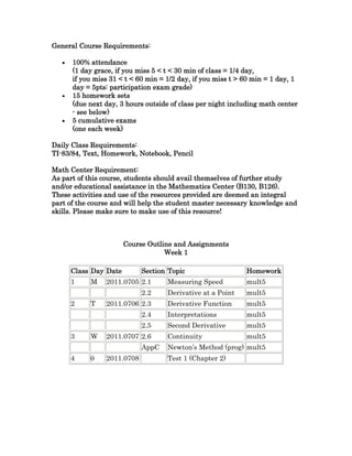 NCC Math 122 Summer Session II Syllabus 2011