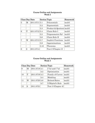 NCC Math 122 Summer Session II Syllabus 2011