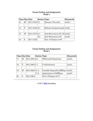 NCC Math 122 Summer Session II Syllabus 2011
