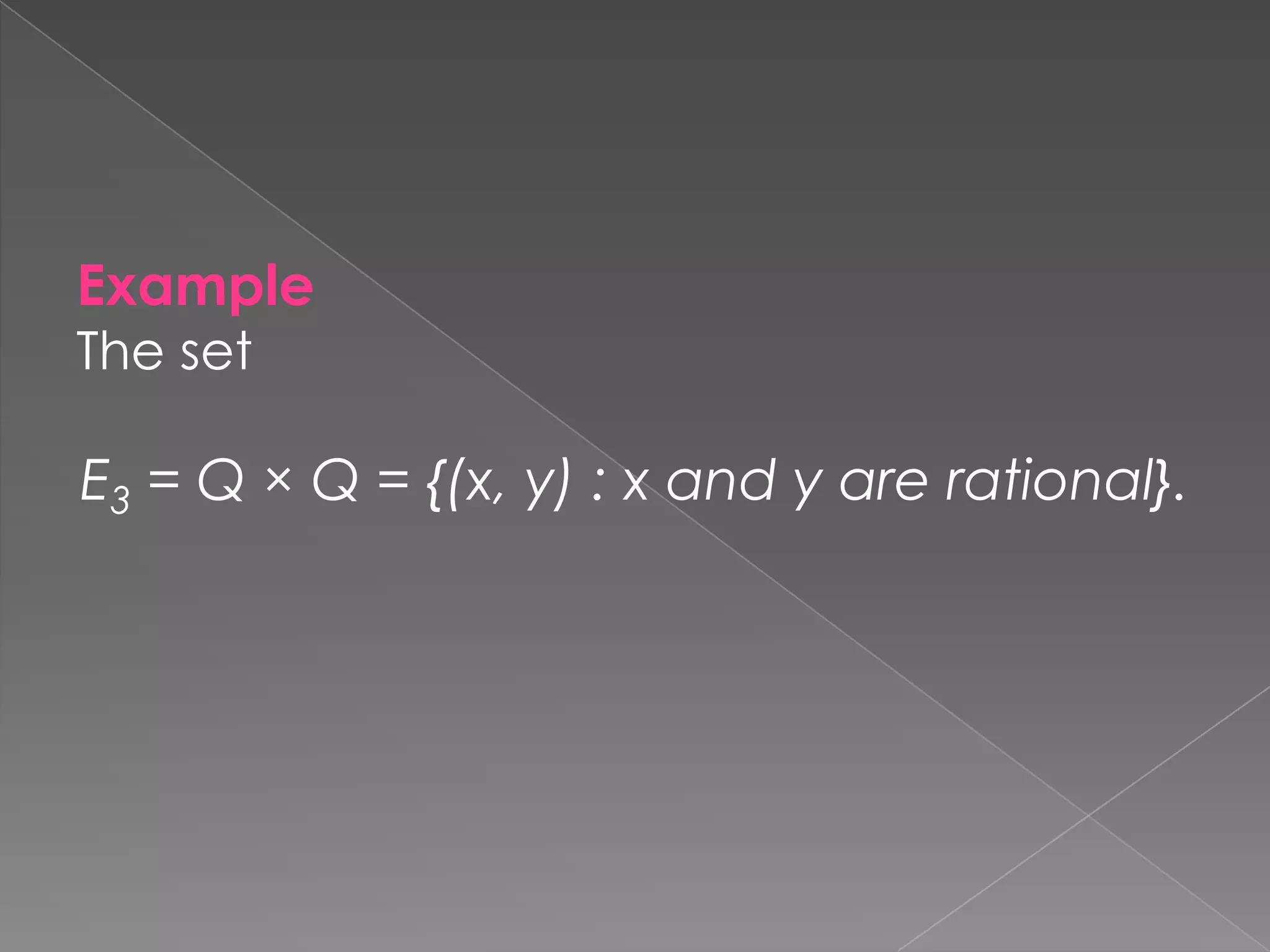 Example
The set

E3 = Q × Q = {(x, y) : x and y are rational}.

 