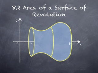 8.2 Area of a Surface of
       Revolution
 y




 0    a           b   x
 