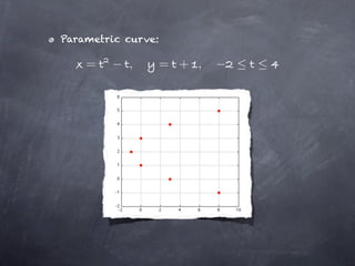 Parametric curve:

    =      ,    = + ,
 