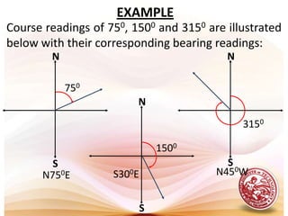 EXAMPLE 4.	From a window Carlo observes the lamp post. He noted that the angle of elevation of its top is 43020’ while the angle of depression of its base is 20015’. If the top of the lamp post is 30 m. away from the window and its base is 25 m., what is the height of the lamp post?5.	From where he stands 75 ft. away from the tree, a mountaineer 6 ft. tall, found that the angle of elevation of the top of the tree was 37025’. Find the total height of the tree. 