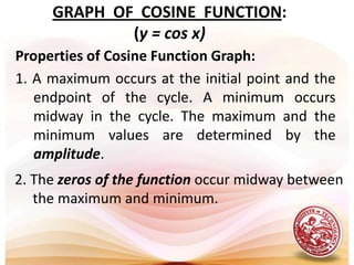 The amplitude represents the maximum variation of the curve from the x-axis. The amplitude of sine function is 1.Graph of  y = sin x:yxo