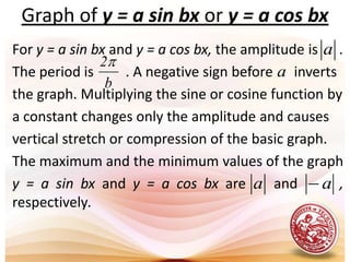 The graph is also periodic, with period       , and it has also an amplitude of 1. Graph of  y = cos x:yxo