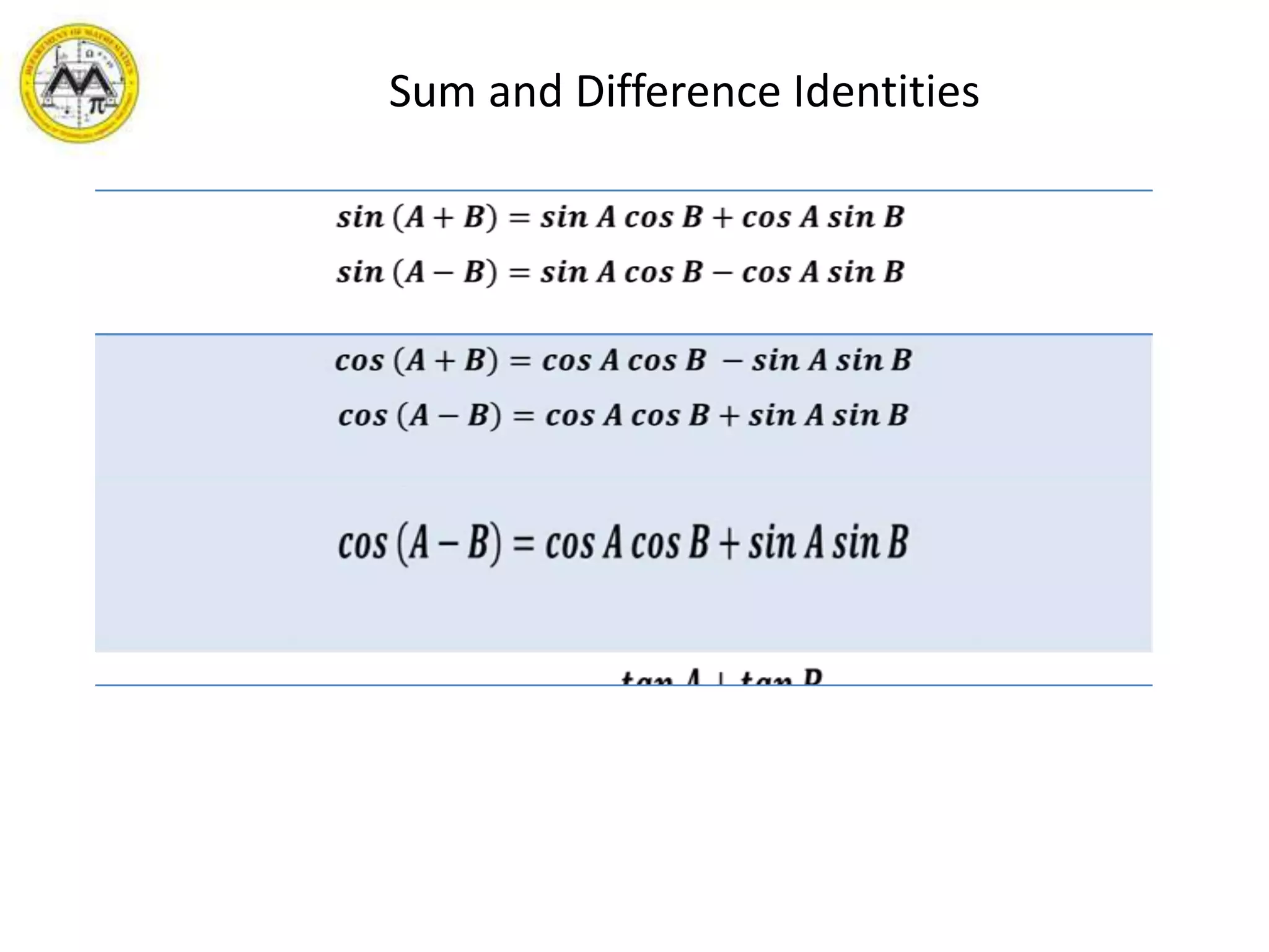       Sum and Difference Identities 