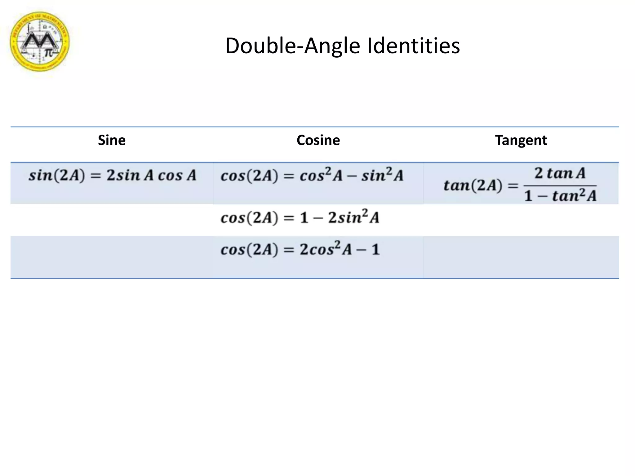       Double-Angle Identities