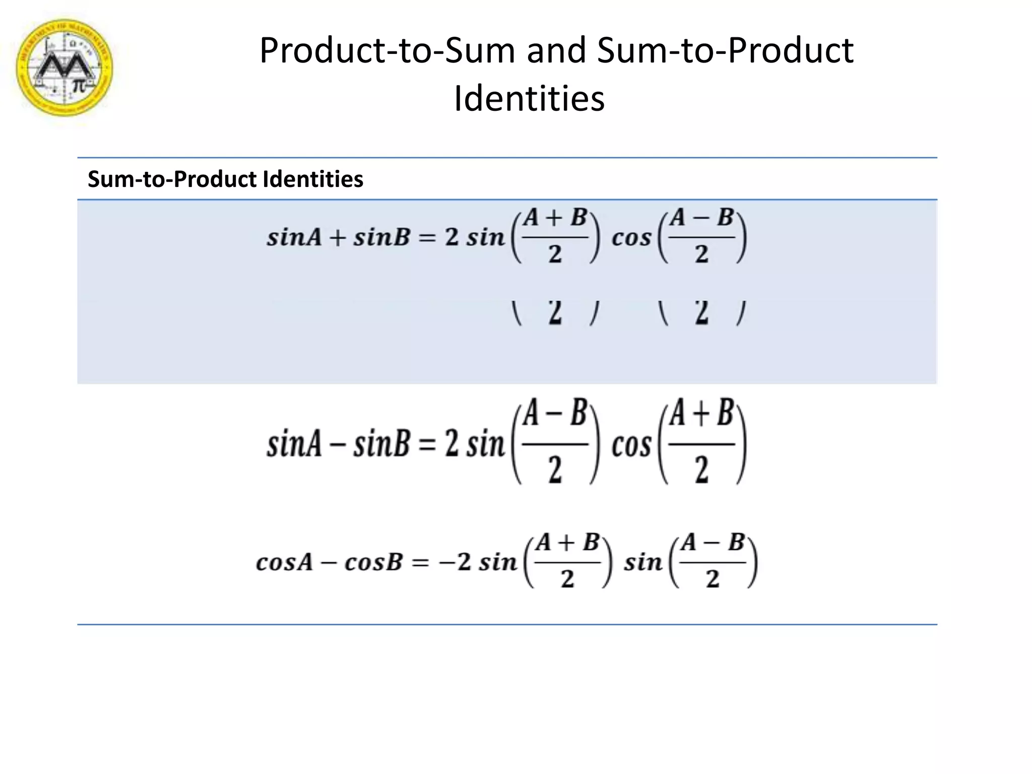      Product-to-Sum and Sum-to-Product Identities