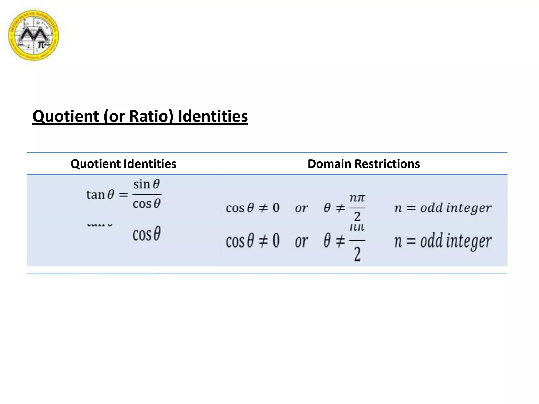 Quotient (or Ratio) Identities