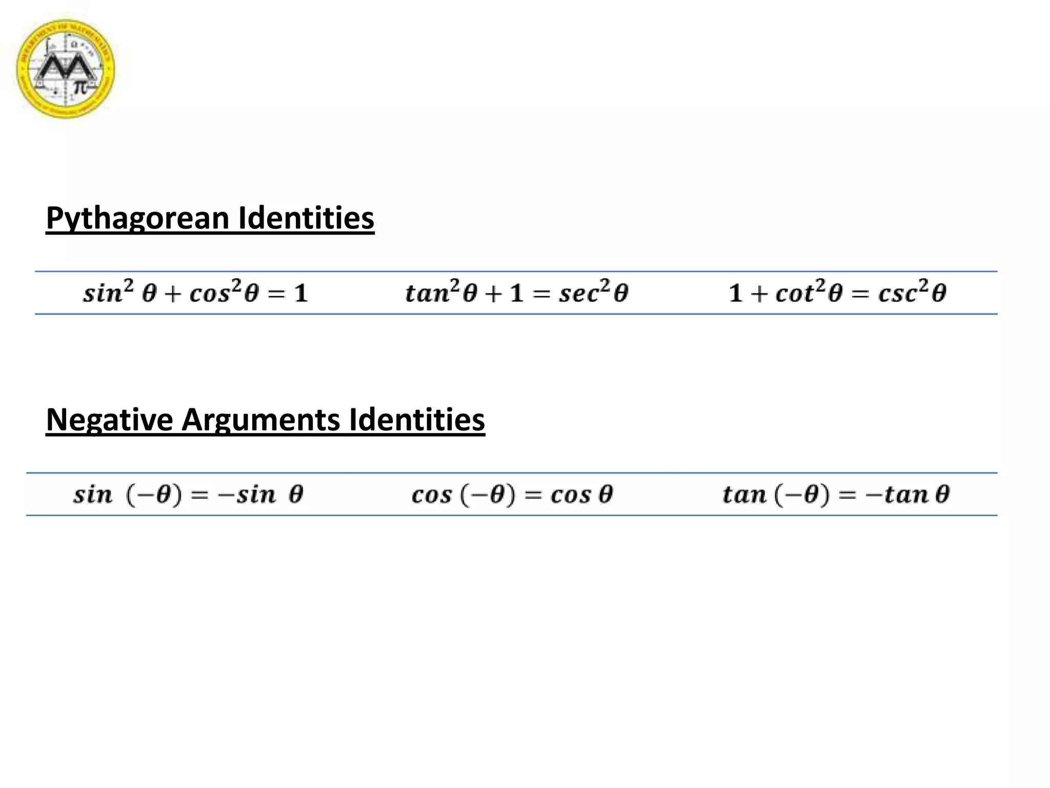 Pythagorean IdentitiesNegative Arguments Identities
