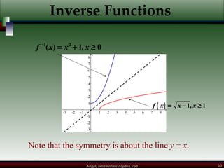 Inverse Functions Note that the symmetry is about the line  y  =  x . 