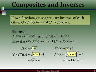 Composites and Inverses If two functions  f ( x ) and  f  –1 ( x )  are inverses of each other,  .  Example: Show that   . and 