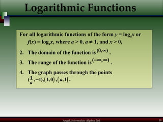 Logarithmic Functions For all logarithmic functions of the form  y  = log a x  or  f ( x )   = log a x , where  a  > 0,  a     1, and  x  > 0, The domain of the function is  .  The range of the function is  . The graph passes through the points 