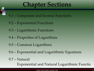 Chapter Sections 9.1 – C omposite and Inverse Functions 9.2 – Exponential Functions 9.3 – Logarithmic Functions 9.4 – Properties of Logarithms 9.5 – Common Logarithms 9.6 –  Exponential and Logarithmic Equations   9.7 – Natural  Exponential and Natural Logarithmic Functions   